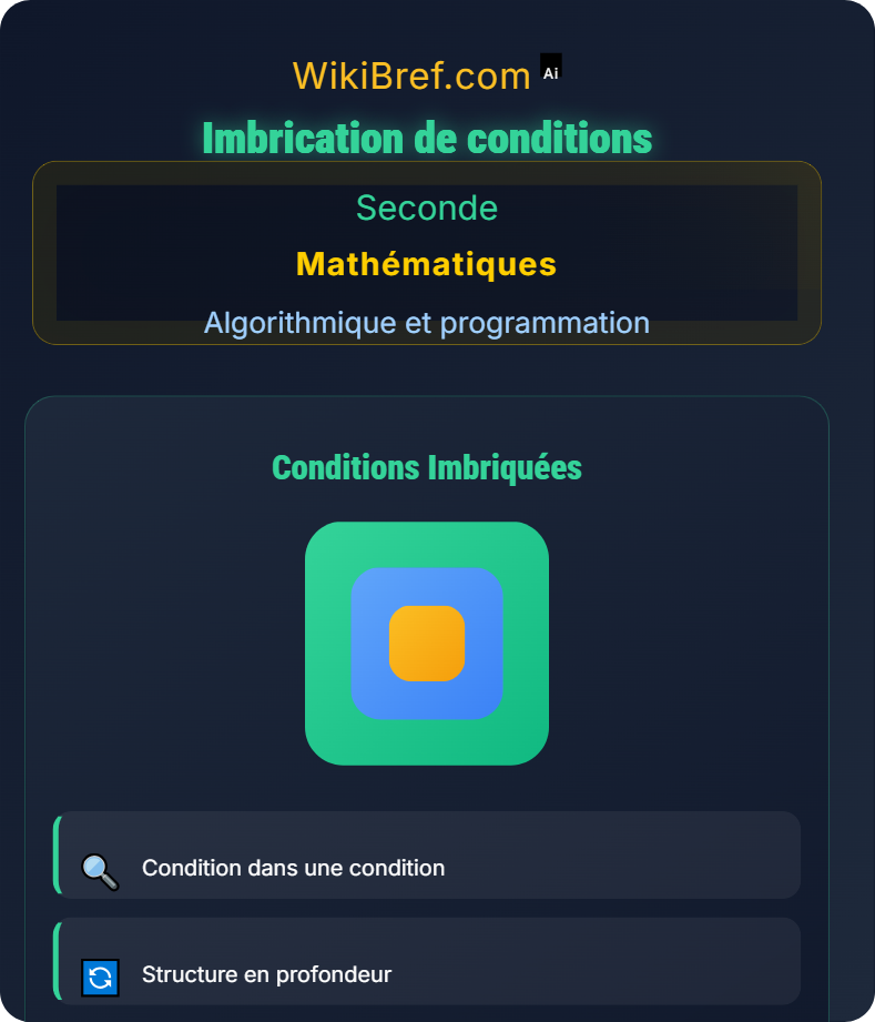 Instructions conditionnelles Algorithmique et programmation