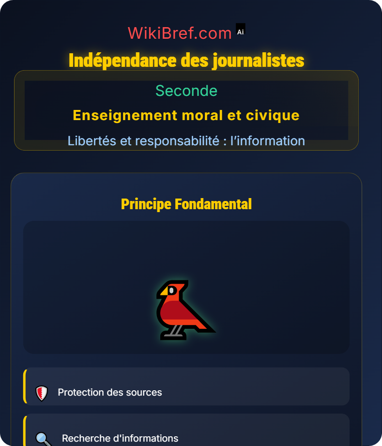 La liberté de la presse Libertés et responsabilité : l’information