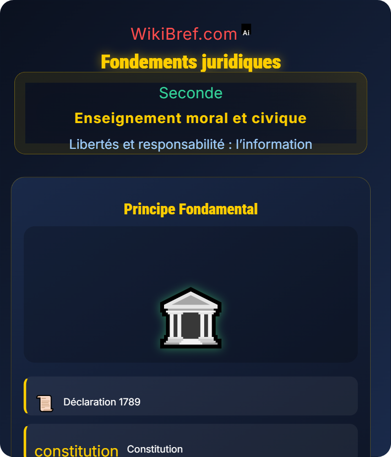 La liberté d’expression Libertés et responsabilité : l’information
