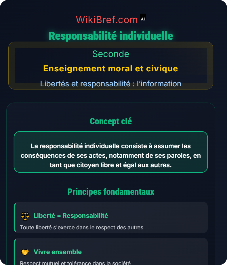La liberté d’expression Libertés et responsabilité : l’information
