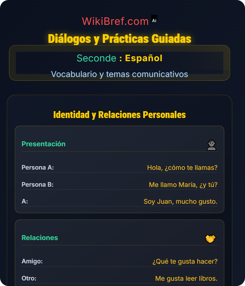 Identidad y relaciones personales Vocabulario y temas comunicativos