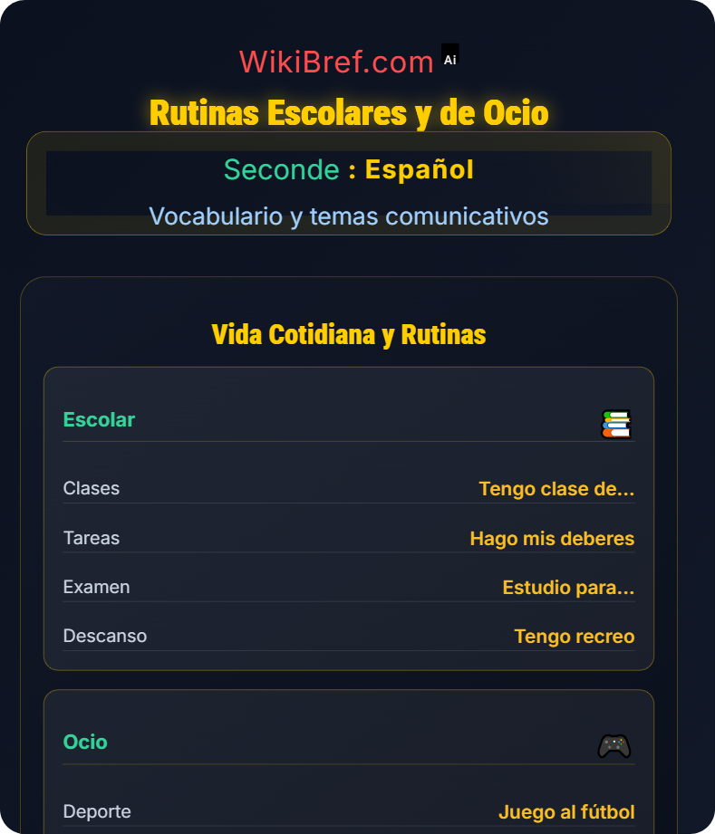 Vida cotidiana y rutinas Vocabulario y temas comunicativos
