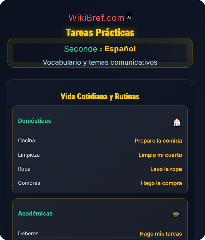 Vida cotidiana y rutinas Vocabulario y temas comunicativos