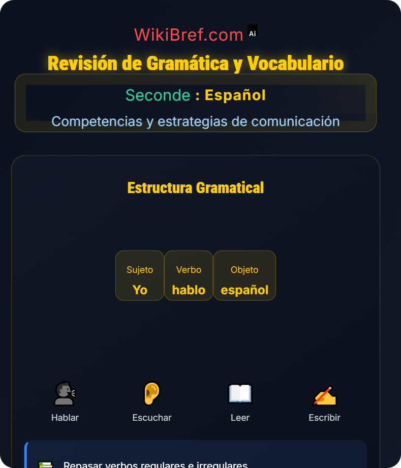 Preparación a exámenes y tareas evaluativas Competencias y estrategias de comunicación