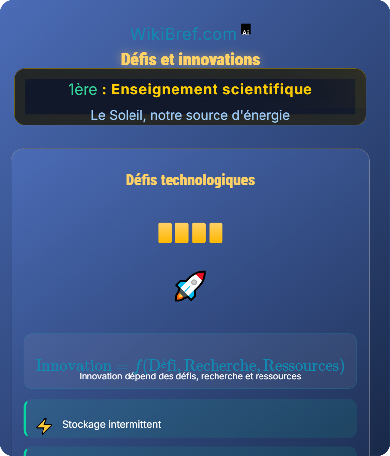 Applications technologiques de l’énergie solaire Le Soleil, notre source d'énergie