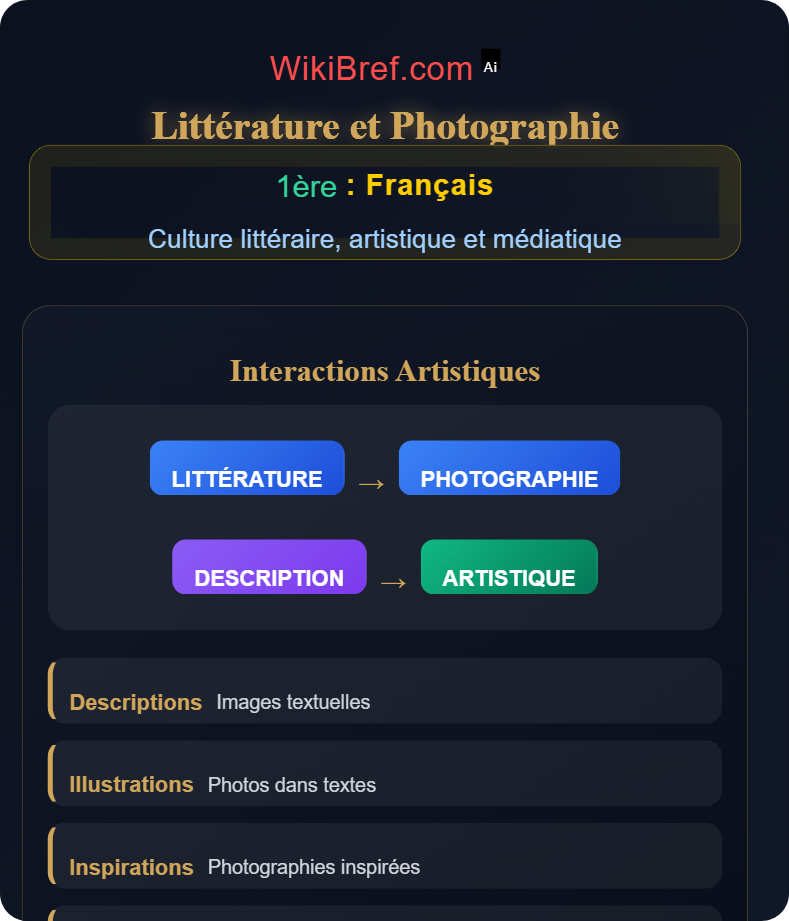 Littérature et arts Culture littéraire, artistique et médiatique