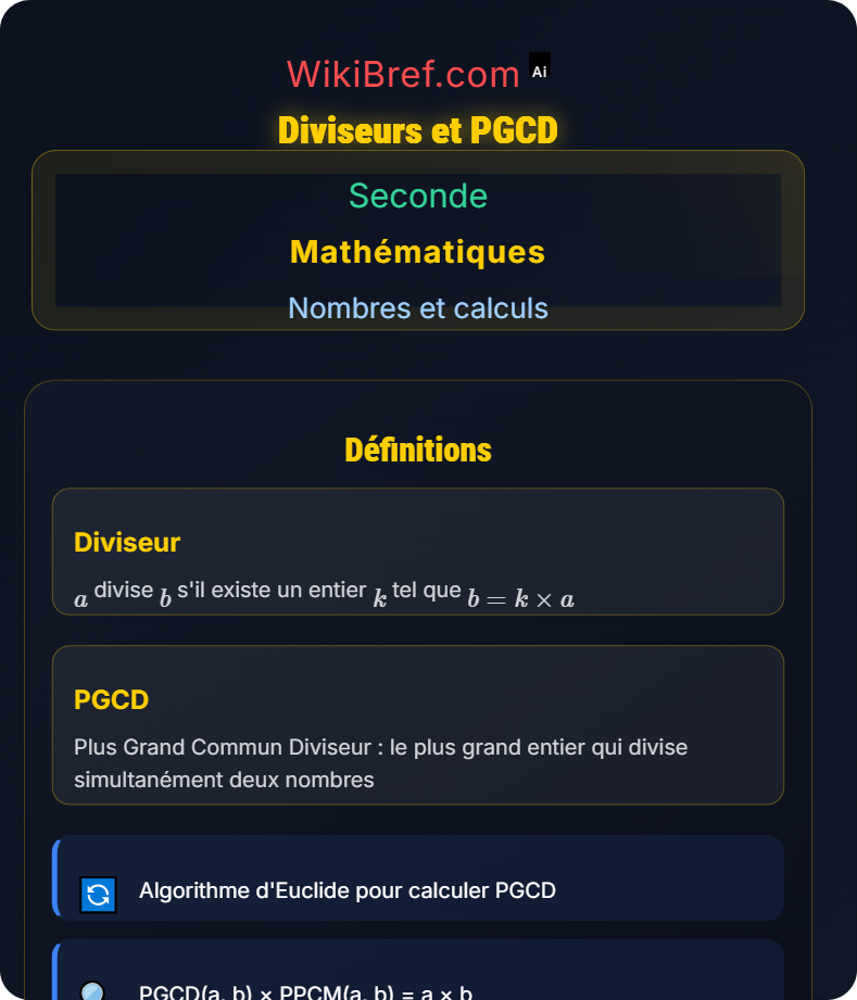 Nombres entiers : multiples, diviseurs et nombres premiers Nombres et calculs