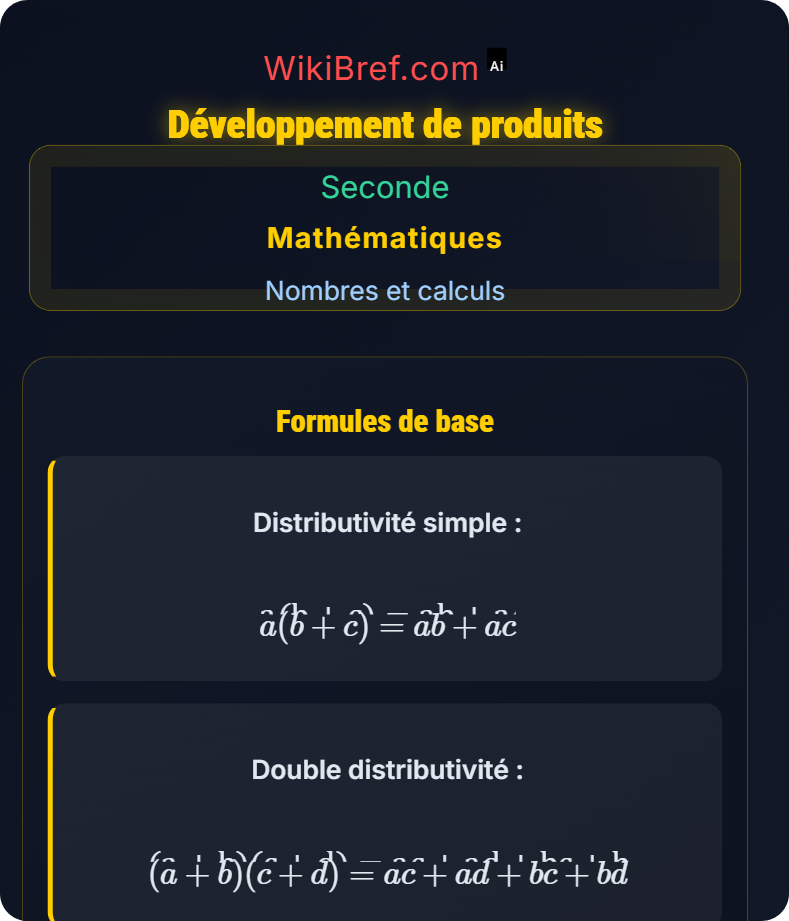 Calcul littéral Nombres et calculs