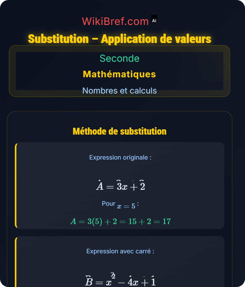 Calcul littéral Nombres et calculs