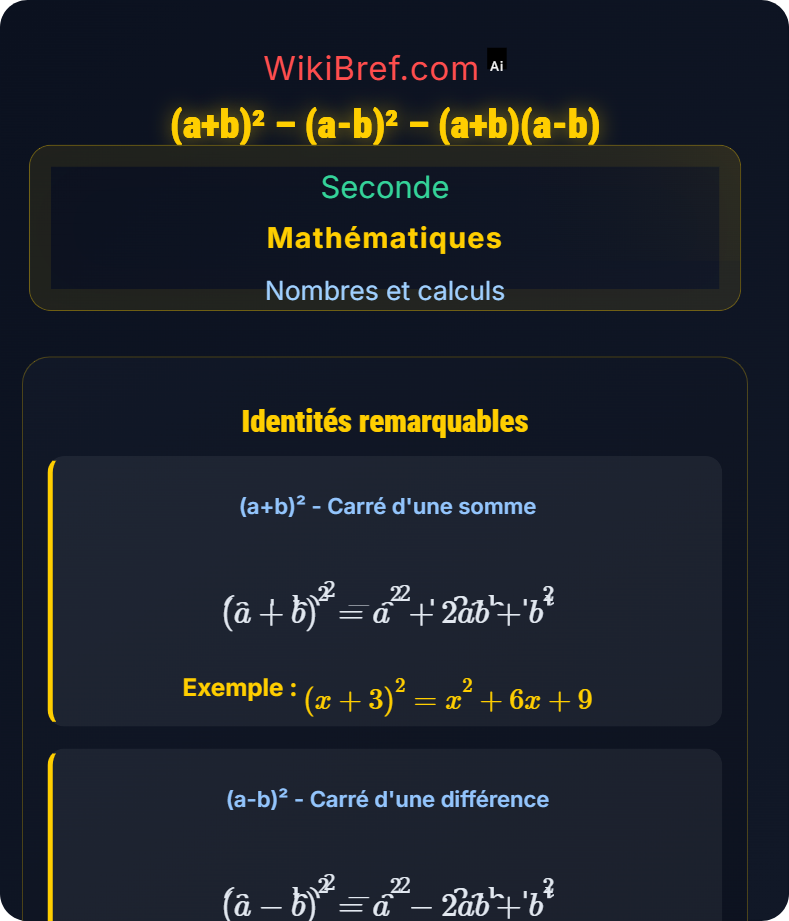 Identités remarquables Nombres et calculs