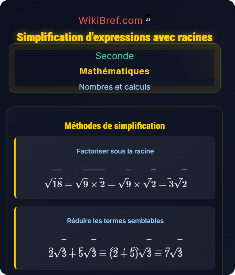 Puissances et racines carrées Nombres et calculs