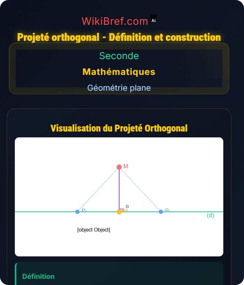 Projeté orthogonal Géométrie plane