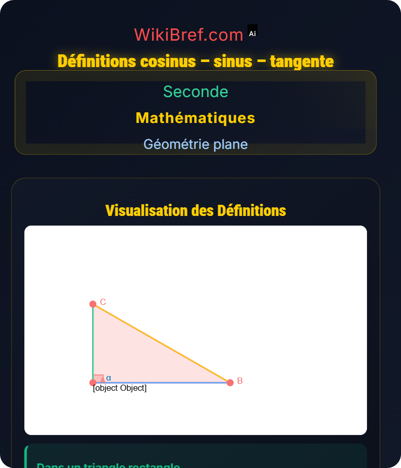 Trigonométrie dans le triangle rectangle Géométrie plane