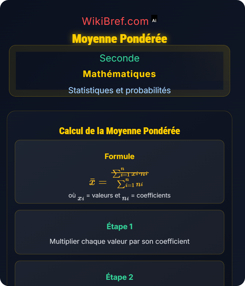 Indicateurs statistiques Statistiques et probabilités