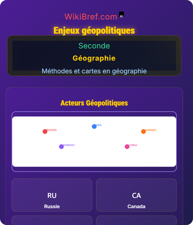 Les mondes arctiques : de nouvelles frontières (cartes) Méthodes et cartes en géographie