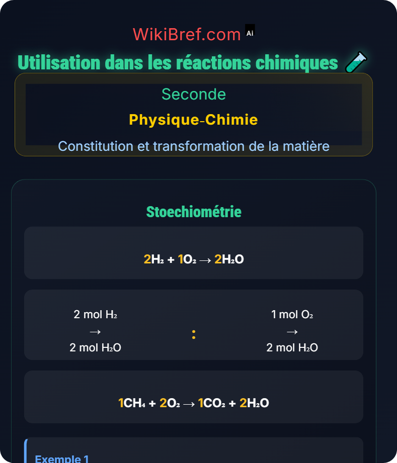 Quantité de matière et mole Constitution et transformation de la matière