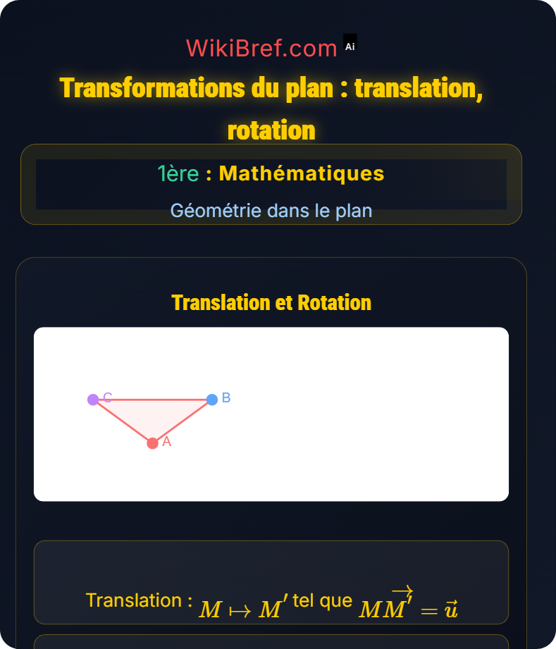 Géométrie repérée et transformations Géométrie dans le plan