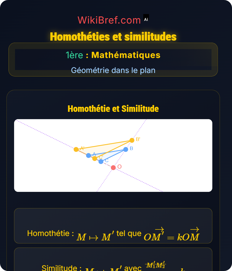 Géométrie repérée et transformations Géométrie dans le plan