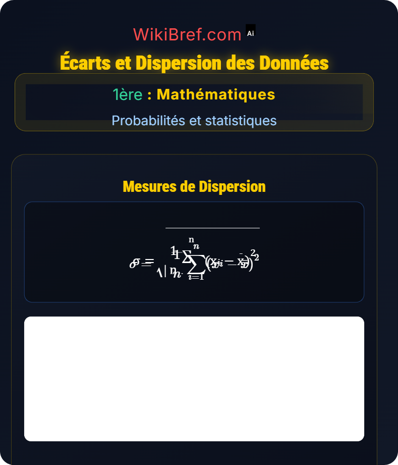 Statistiques descriptives avancées Probabilités et statistiques
