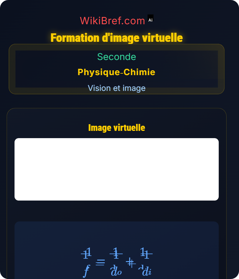 Lentilles convergentes et formation d’images Vision et image