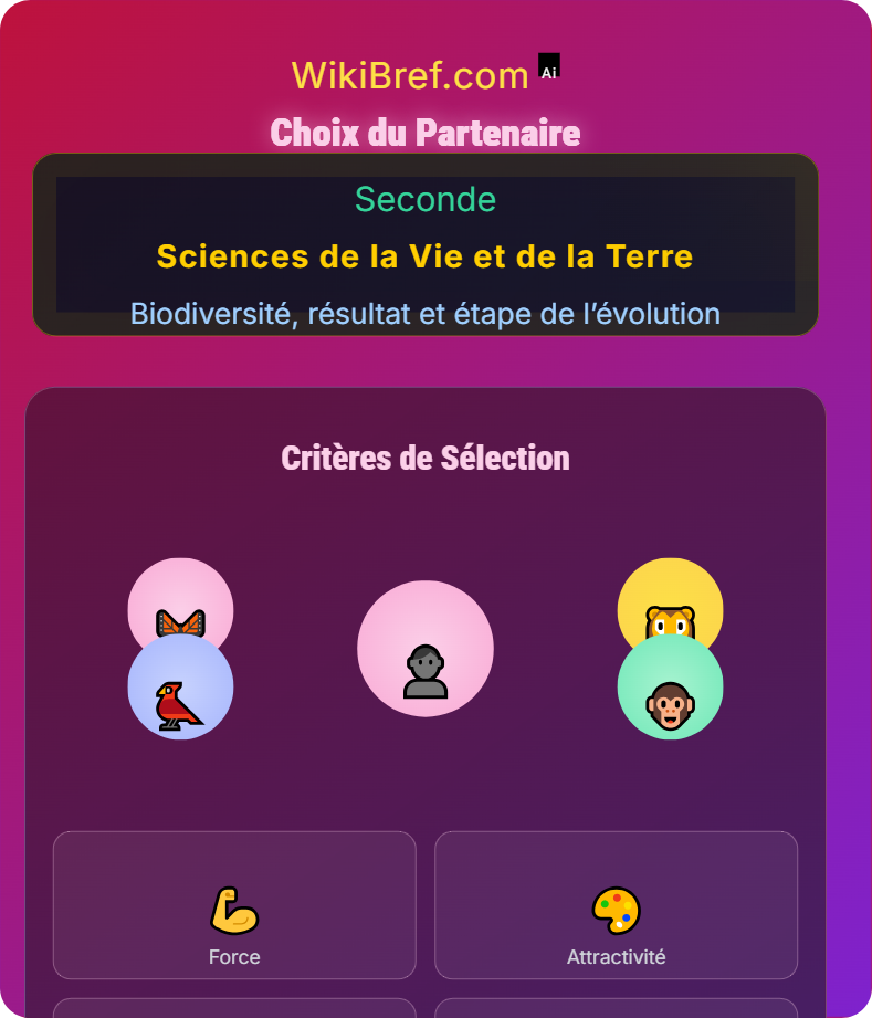 Communication intraspécifique et sélection sexuelle Biodiversité, résultat et étape de l’évolution