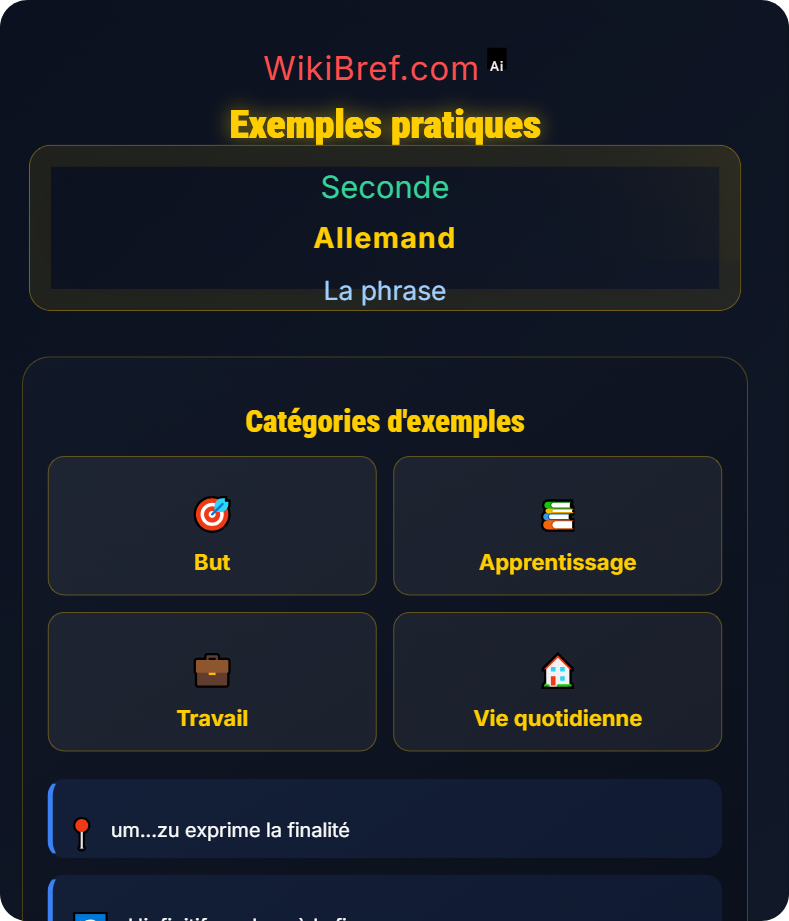 Proposition infinitive et finale La phrase