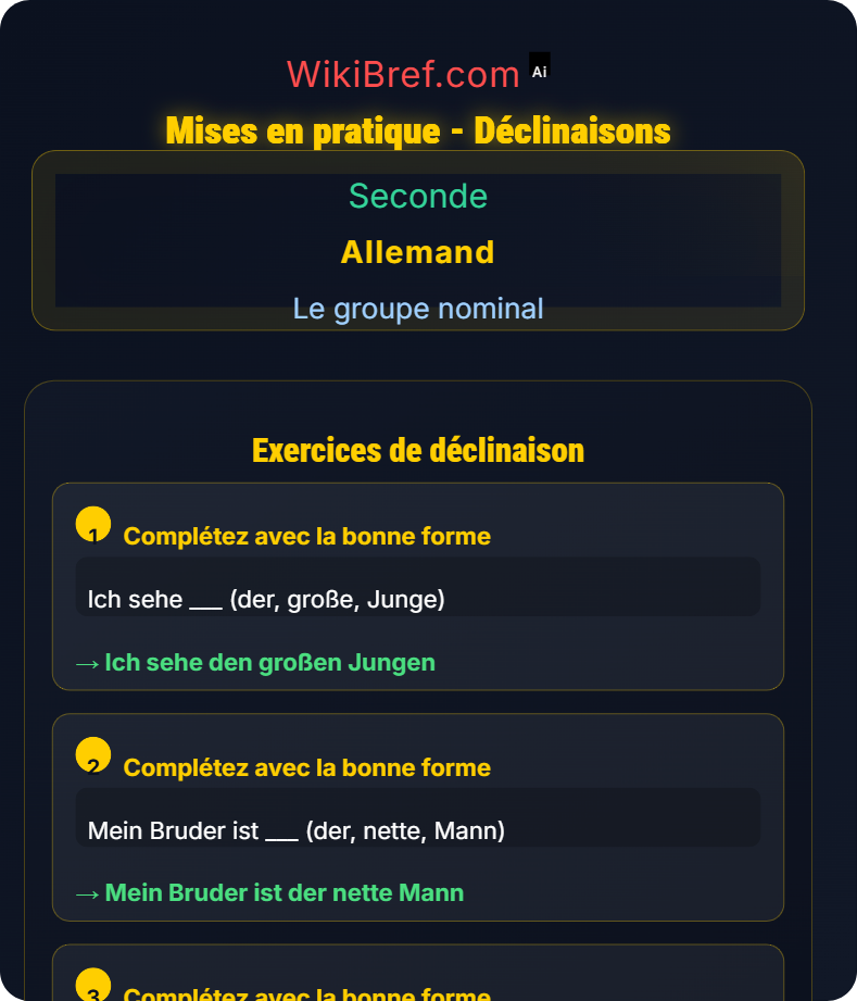 Déclinaisons des noms, adjectifs et déterminants Le groupe nominal