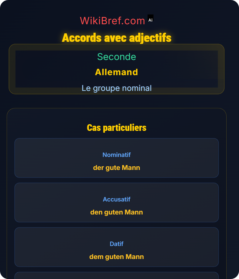 Noms au pluriel et exceptions Le groupe nominal