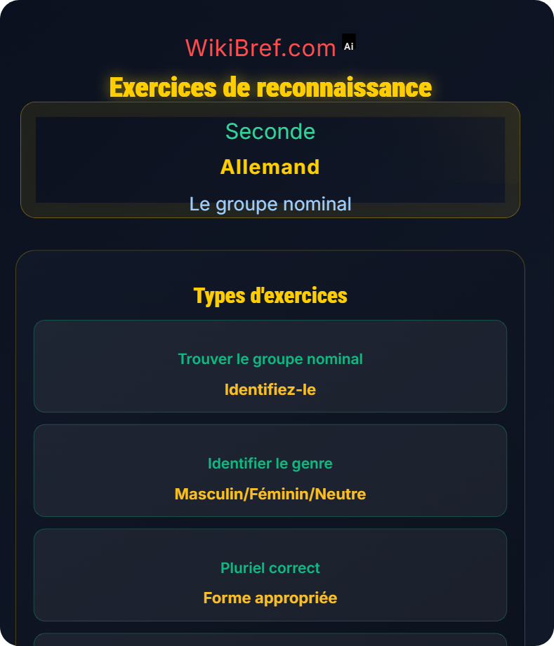 Noms au pluriel et exceptions Le groupe nominal