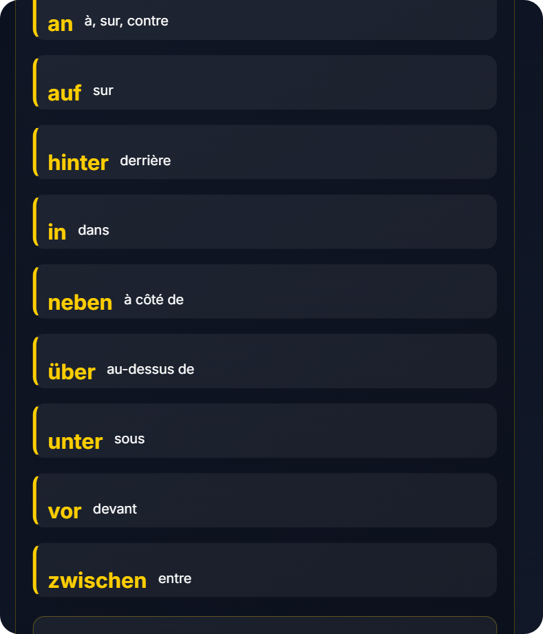 Prépositions avec accusatif et datif Les groupes prépositionnels