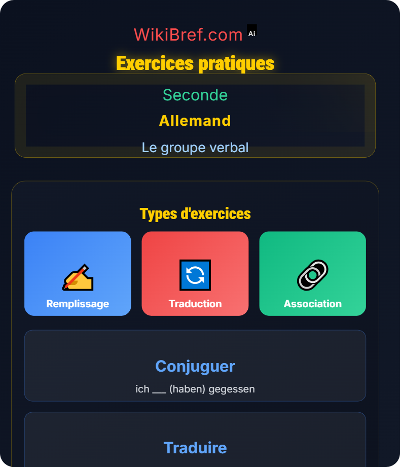 Auxiliaires et construction des temps Le groupe verbal