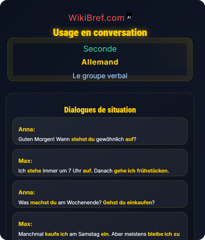 Verbes à préverbe séparable Le groupe verbal