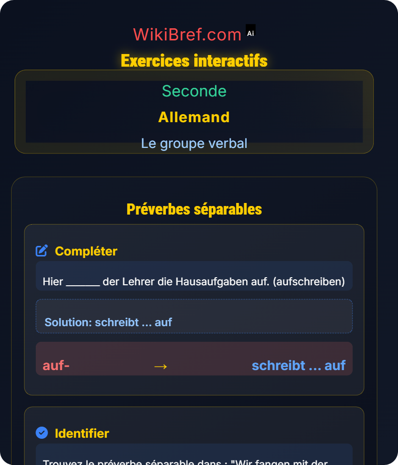 Verbes à préverbe séparable Le groupe verbal