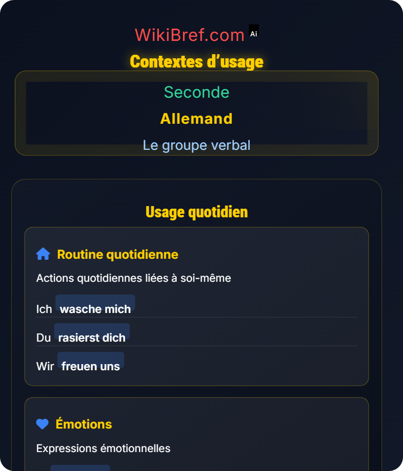 Verbes pronominaux et réflexifs Le groupe verbal