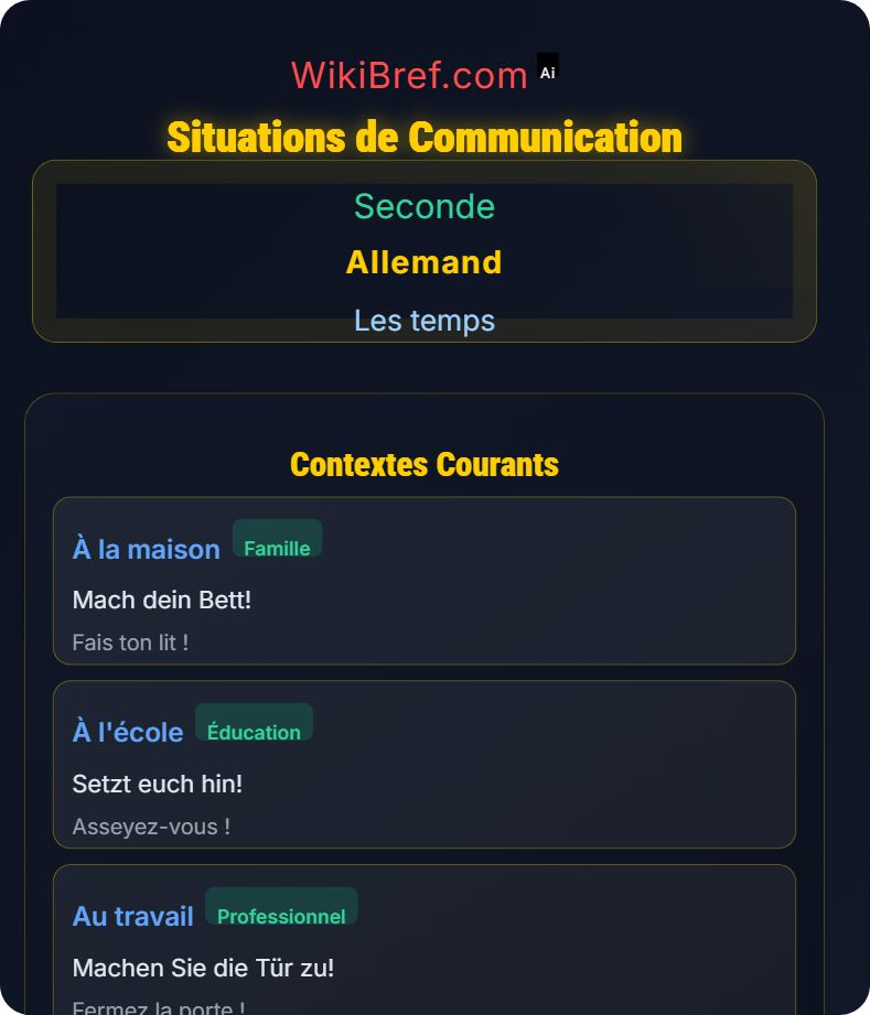 Impératif Les temps