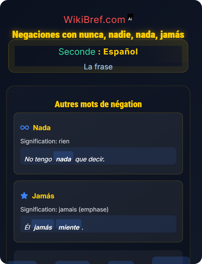 Negaciones con nunca, nadie, nada, jamás La negación