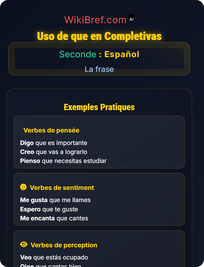 Uso de que en completivas La proposición subordinada completiva