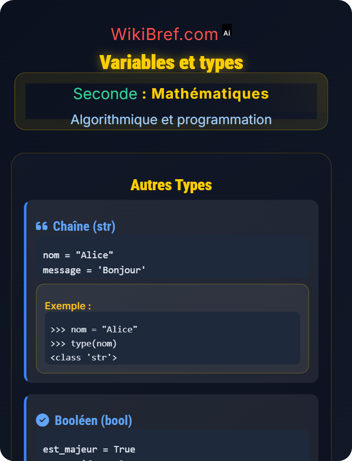 Variables et types Introduction à Python
