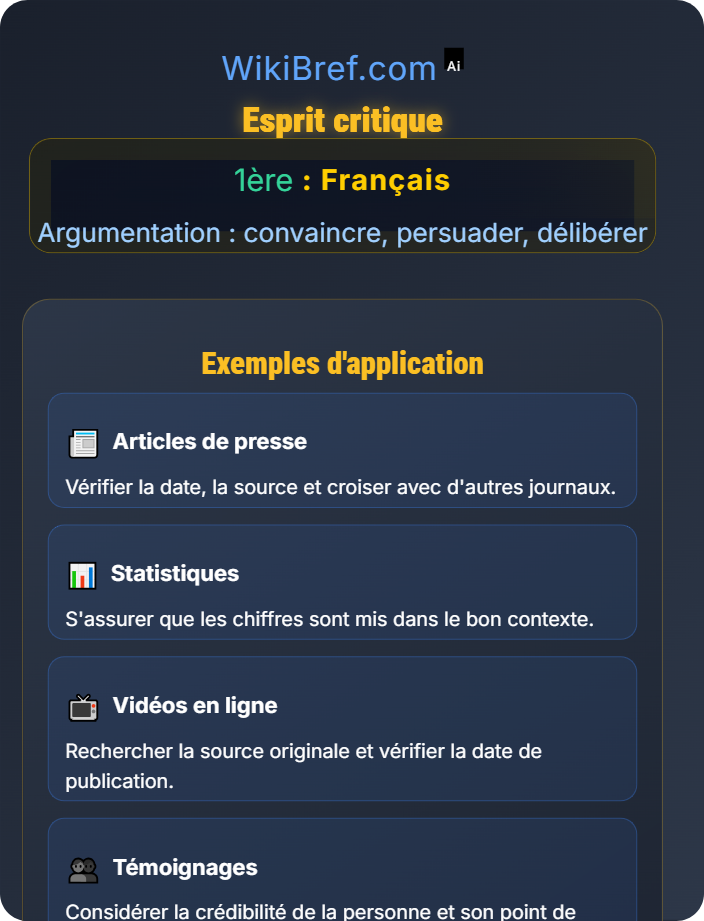 Esprit critique Argumentation dans les médias