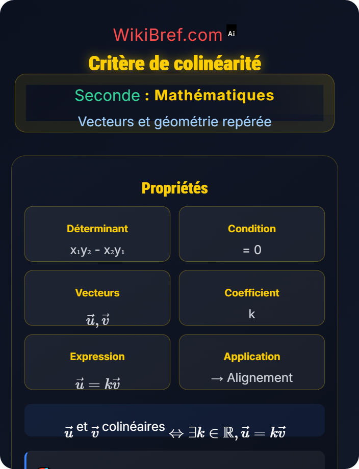 Critère de colinéarité Colinéarité de vecteurs