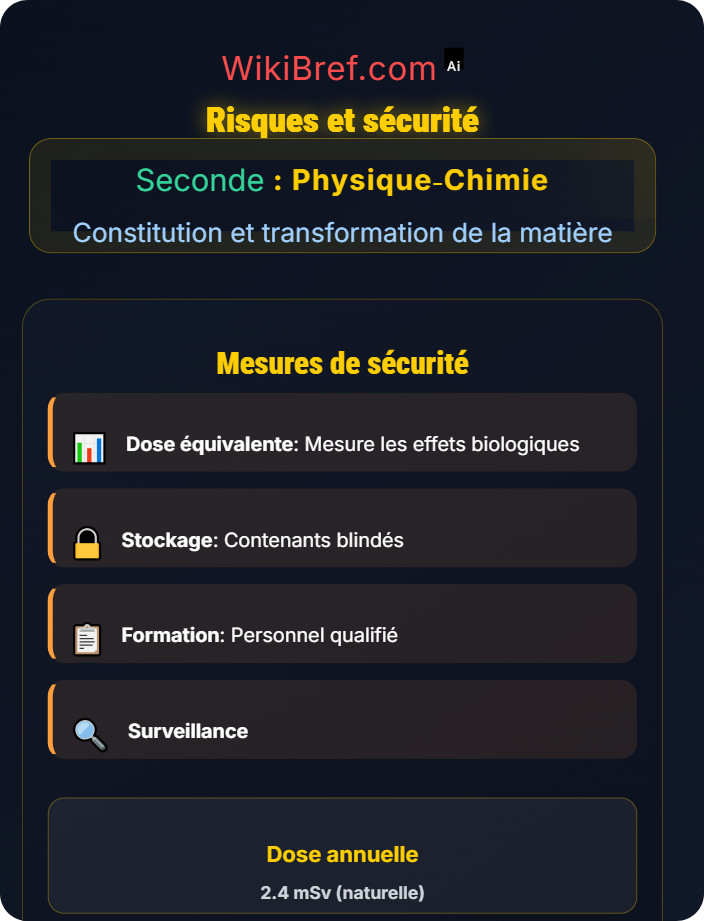 Risques et sécurité Transformations nucléaires