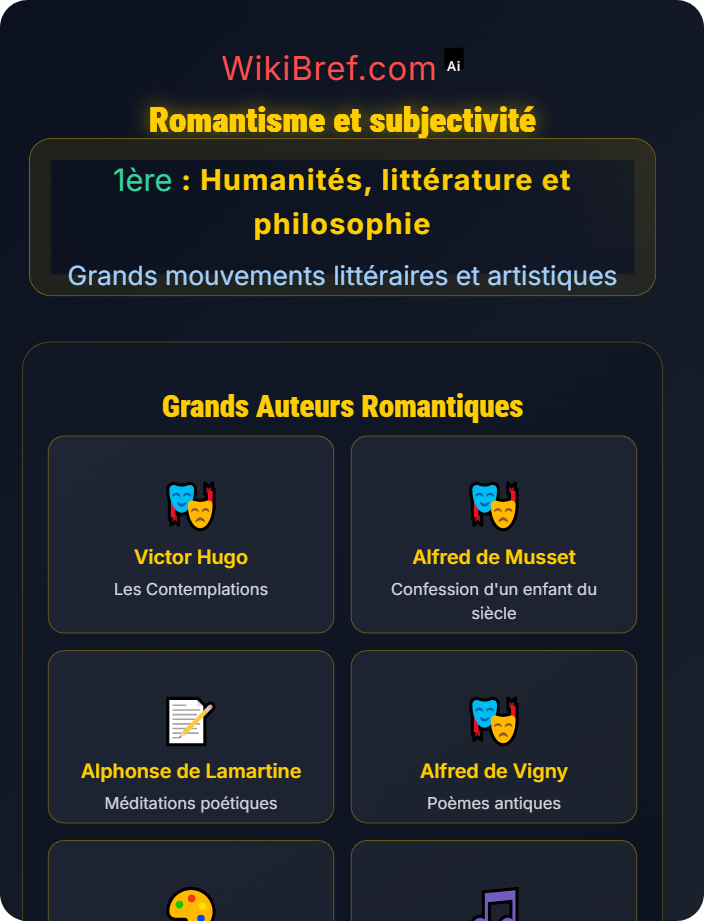 Romantisme et subjectivité Comprendre les mouvements littéraires