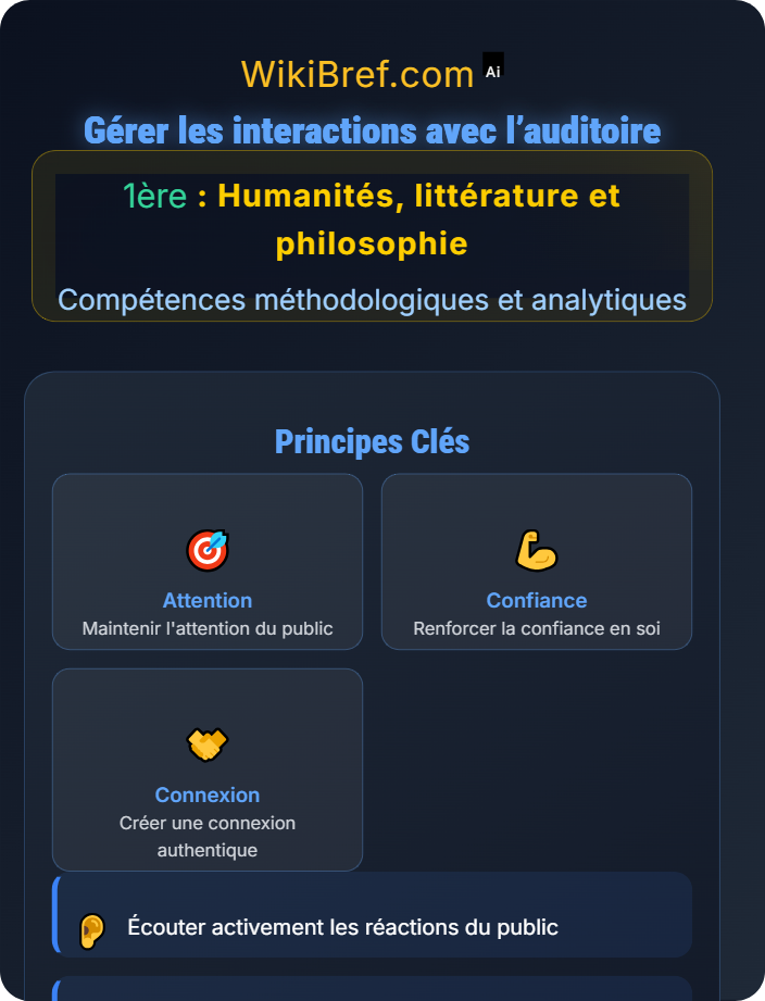 Gérer les interactions avec l’auditoire Oral et communication réflexive