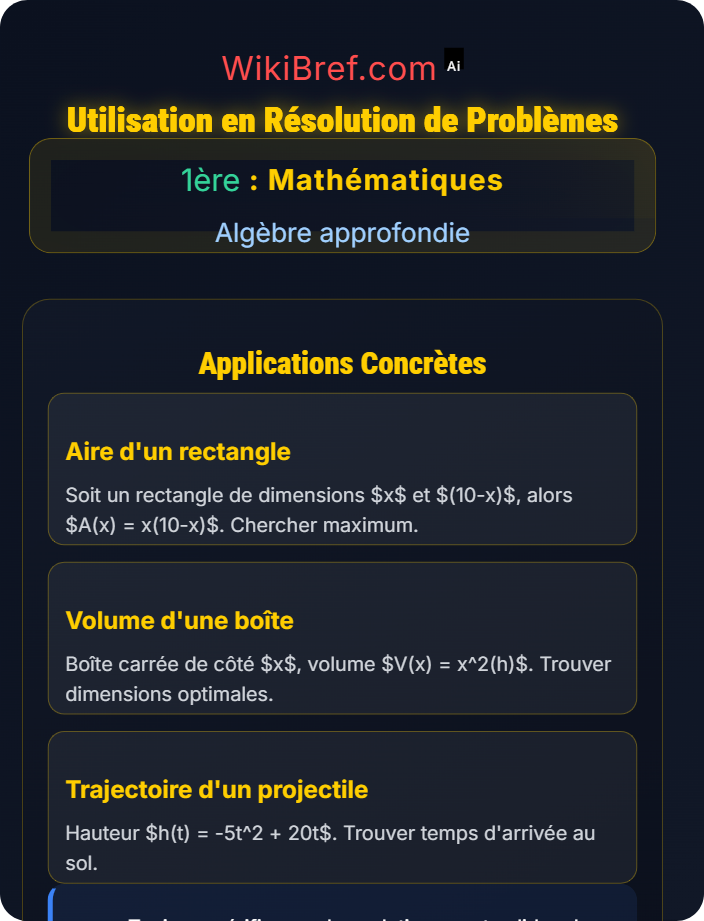 Utilisation en résolution de problèmes Polynômes et factorisation