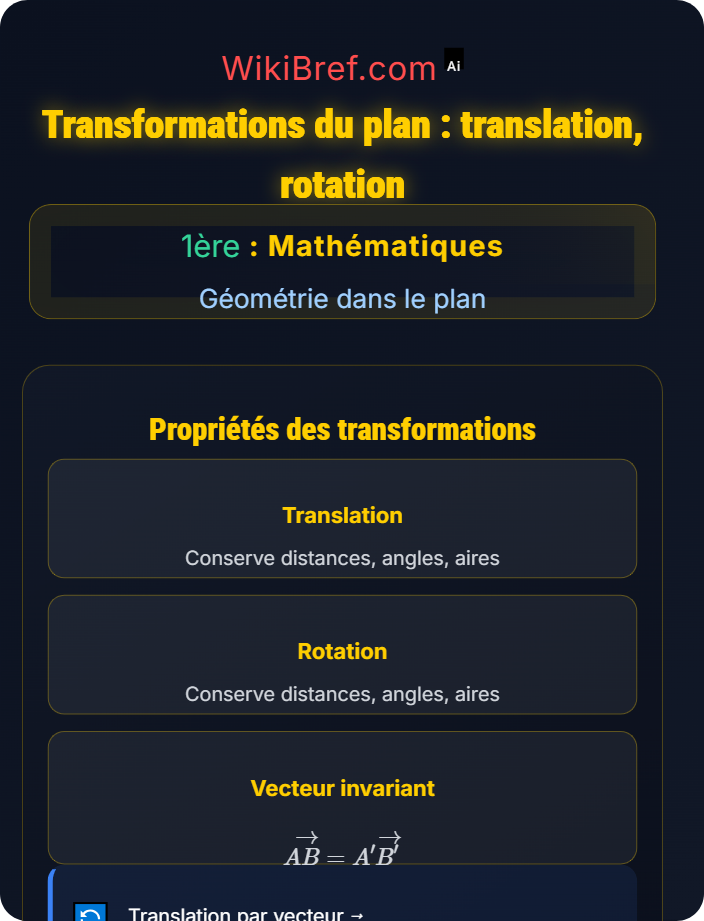 Transformations du plan : translation, rotation Géométrie repérée et transformations