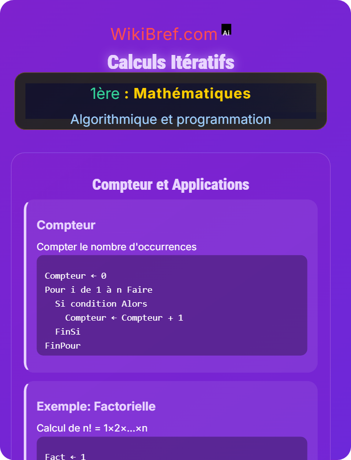 Calculs itératifs Applications de programmation
