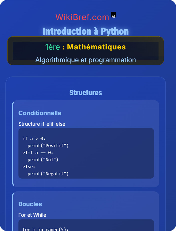 Introduction à Python Applications de programmation
