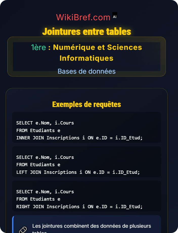 Jointures entre tables Interrogation et manipulation
