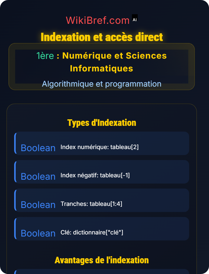 Indexation et accès direct Structures de données simples
