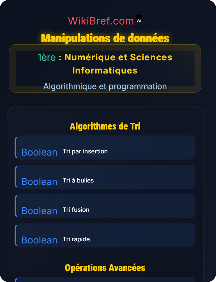 Manipulations de données Structures de données simples